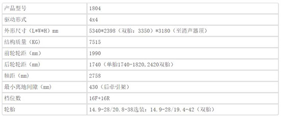 �A��1804�����C(j��)����(sh��)