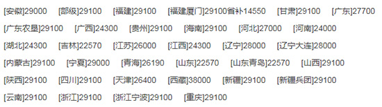 ��(li��n)����RC1200-A݆ʽ�����C��������(sh��)���aƷ����������r�������