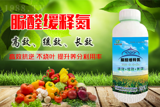 尿素價格如何？2021年10月8日尿素價格