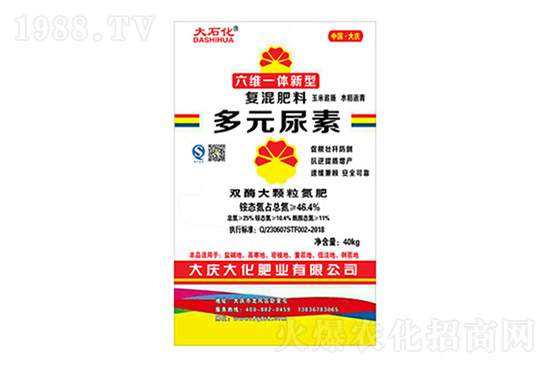 尿素價格7