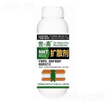 NNT�?l��)�ʽ�U(ku��)ɢ��-����������